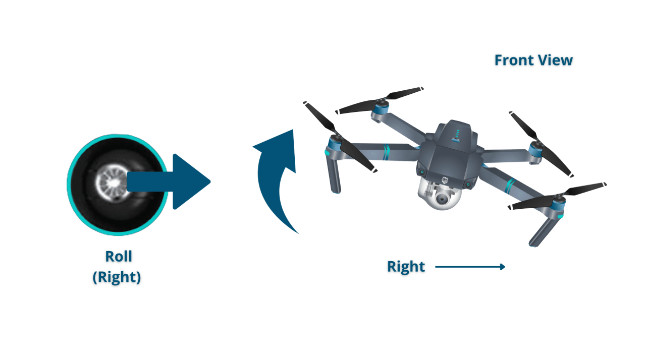 Drone quadcopter drones dji fly intelligence exportersindia